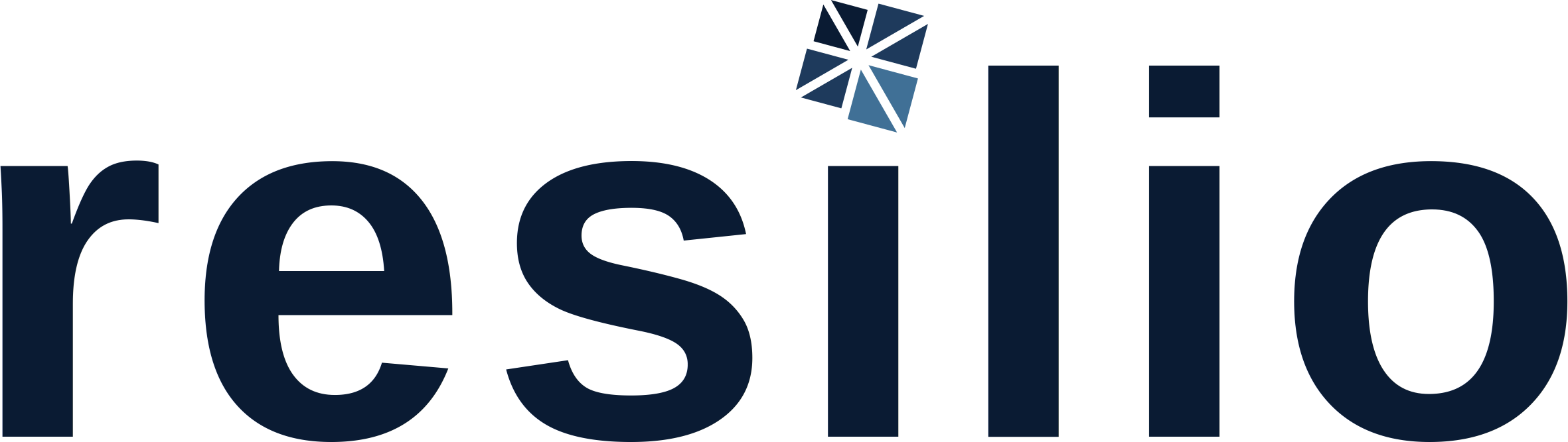 Resilio